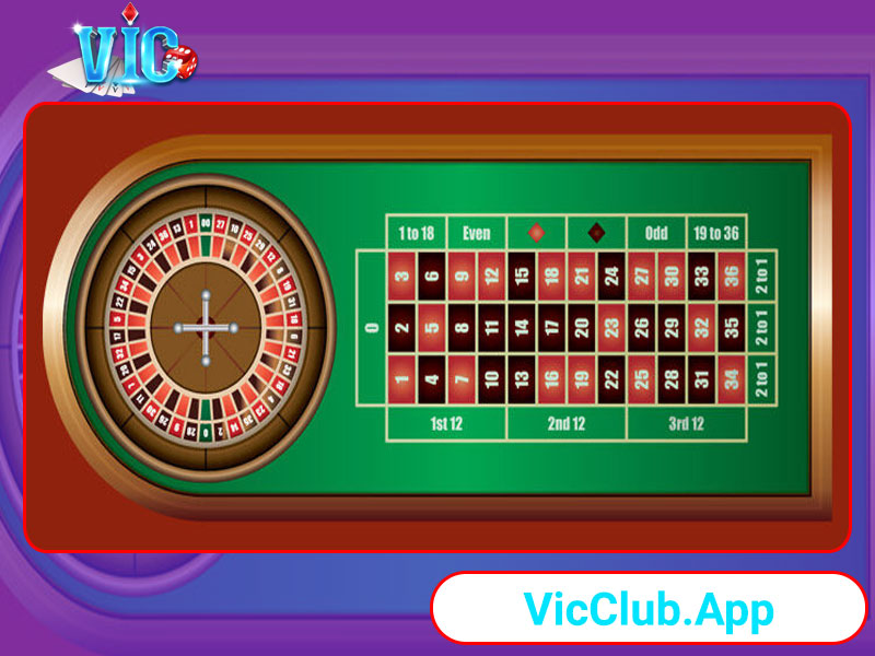 Tham khảo mẹo chơi Roulette tại Vic Club